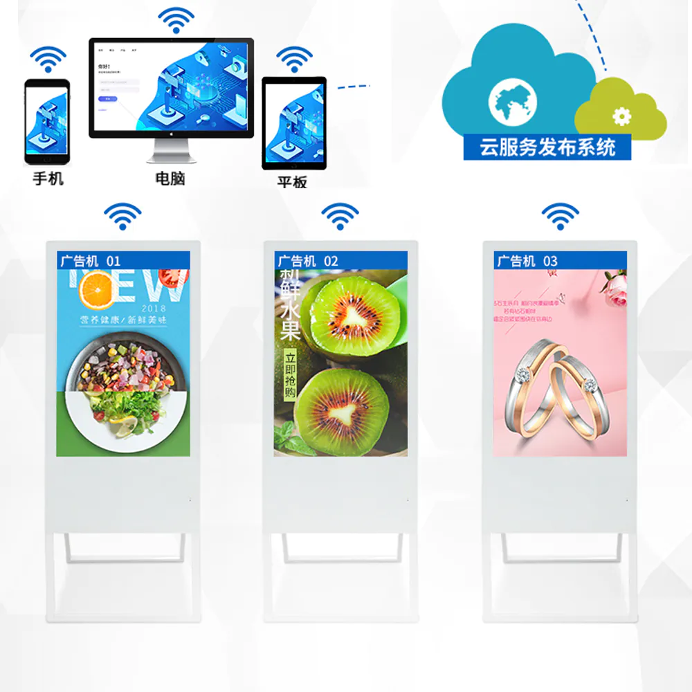 Cloud-Publishing